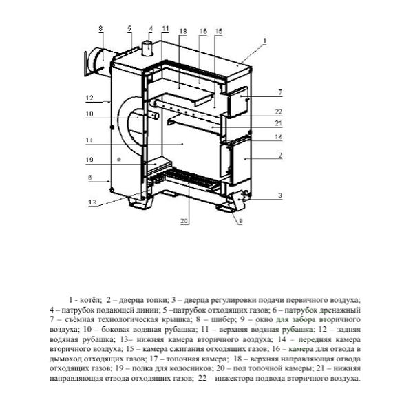 Твердотопливный котел Буржуй-К СТАНДАРТ-10 - изображение 2