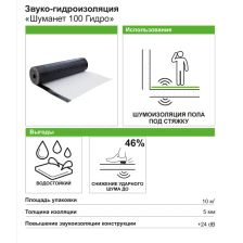 Звуко-гидроизоляция ACOUSTIC GROUP Шуманет 100 Гидро 5 мм, 10 м2 - изображение 8