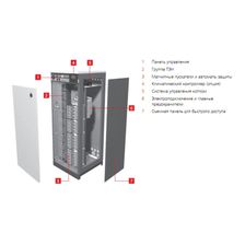 Электрический котел Acv E-TECH P 57 - изображение 5