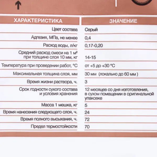 Штукатурка цементная Axton 5 кг - изображение 3