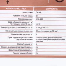 Штукатурка цементная Axton 5 кг - изображение 6