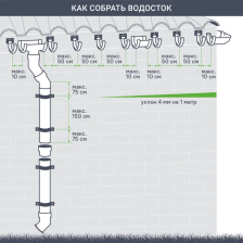 Муфта соединительная DÖCKE 80 мм белый - изображение 8