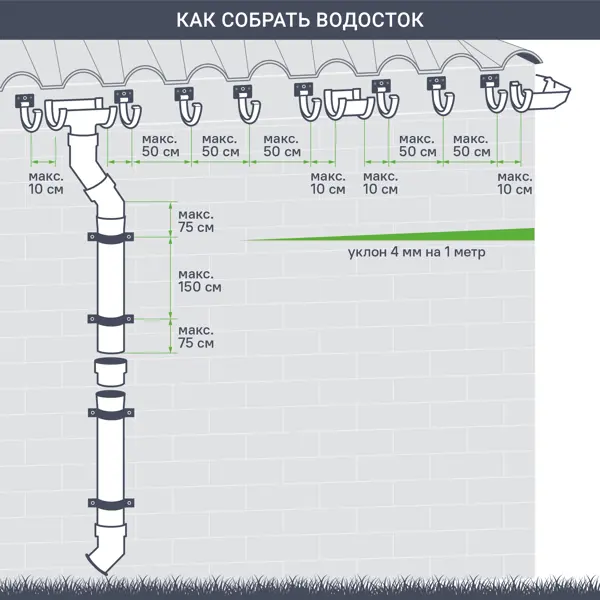 Хомут универсальный DÖCKE 80 мм зелёный - изображение 5