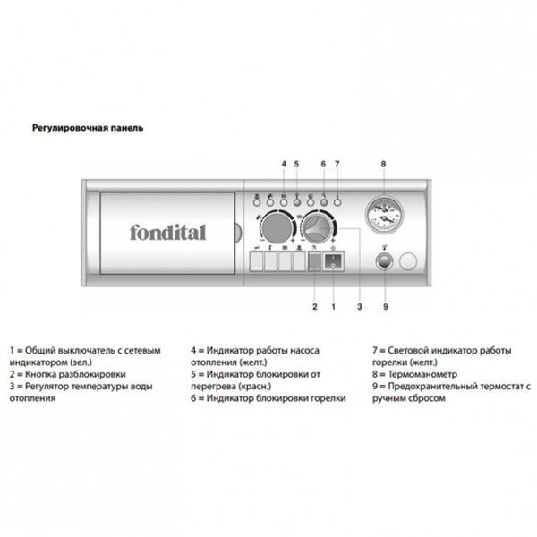 Напольный газовый котел Fondital BALI RTN E 18 - изображение 3