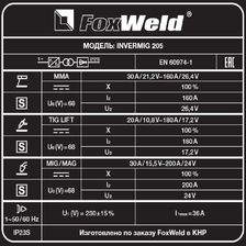 Сварочный полуавтомат FoxWeld Invermig 205 - изображение 16