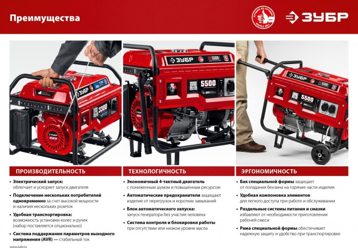 Генератор бензиновый ЗУБР СБ-8000 - изображение 11