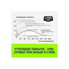 Таль ручная рычажная HITCH LH210 2т 6м - изображение 16