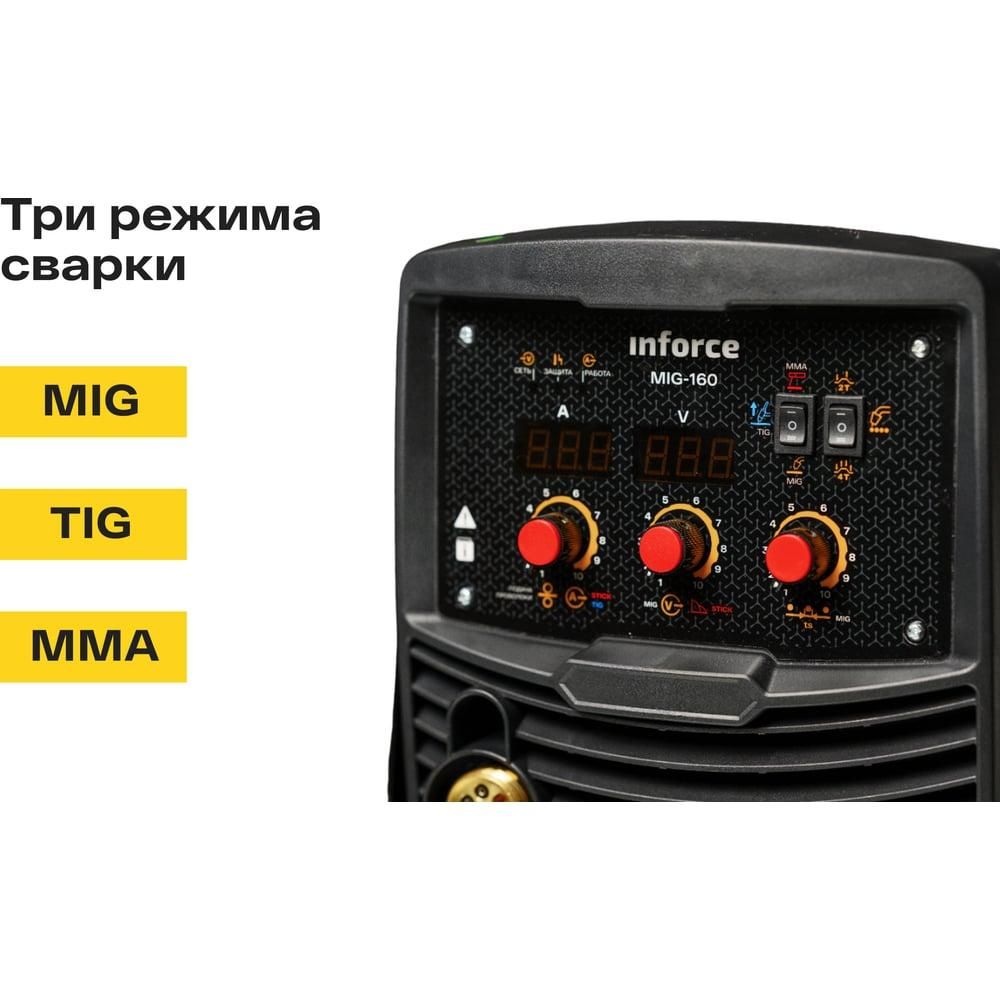 Сварочный полуавтомат-инвертор Inforce MIG-160 - изображение 6