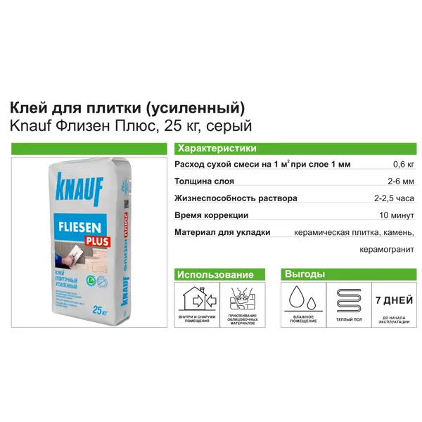 Клей для плитки Knauf Флизен Плюс усиленный 25 кг - изображение 4