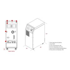 Источник бесперебойного питания Makelsan BX3320 - изображение 6