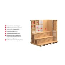 Утеплитель ROCKWOOL Сауна баттс 50 мм 4.8 м2 - изображение 8