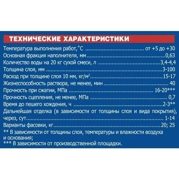 Наливной пол Unis Горизонт 20 кг - изображение 3